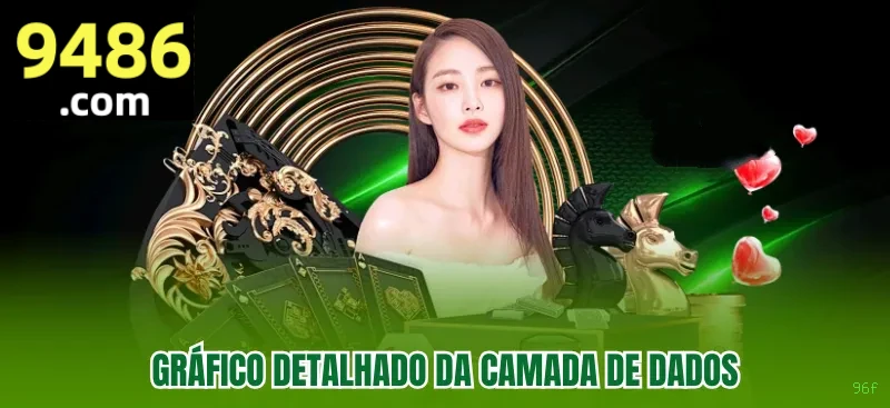 Página oficial da 96f no Facebook